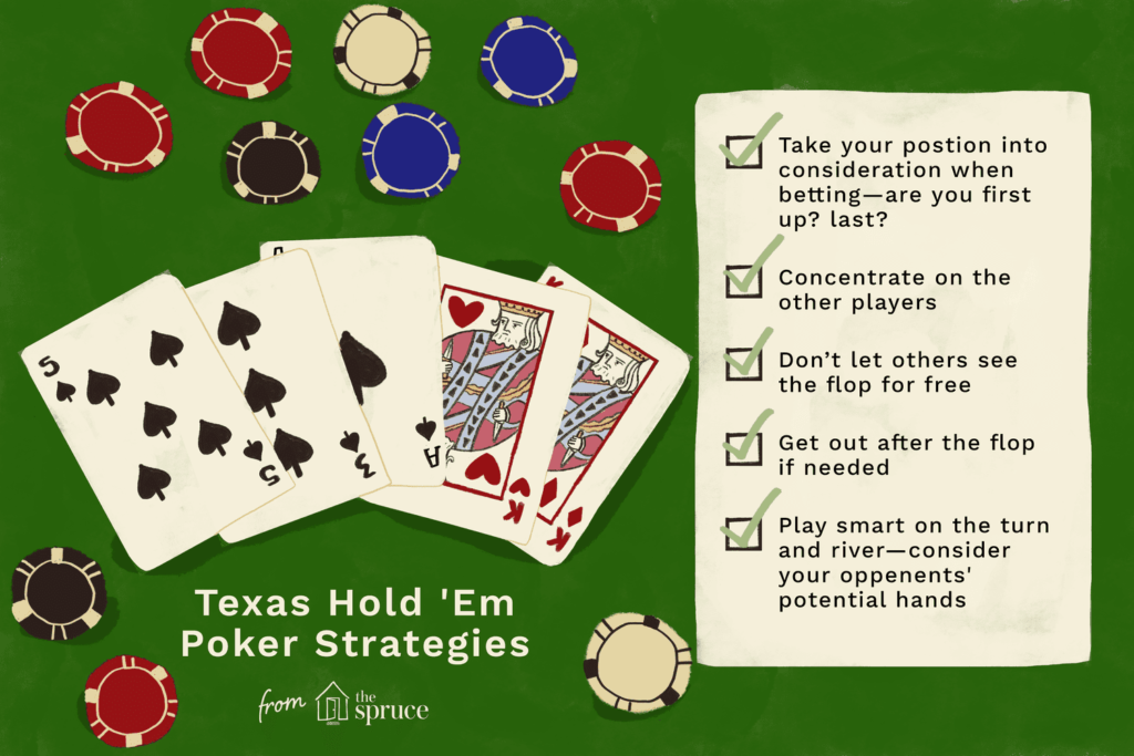 Texas Hold'em Strategies